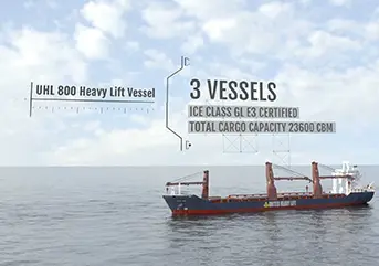 UHL 800 Vessel Animation